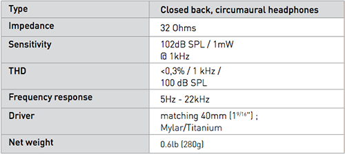 Focal Spirit Pro Specs